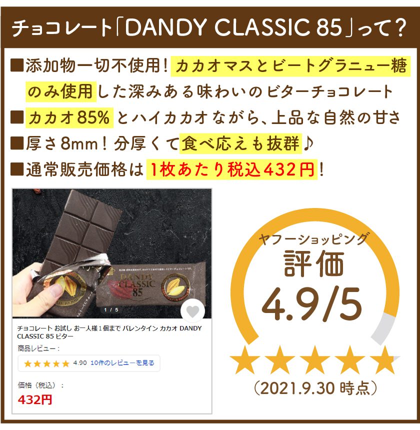 チョコレート「DANDY CLASSIC85 」って？